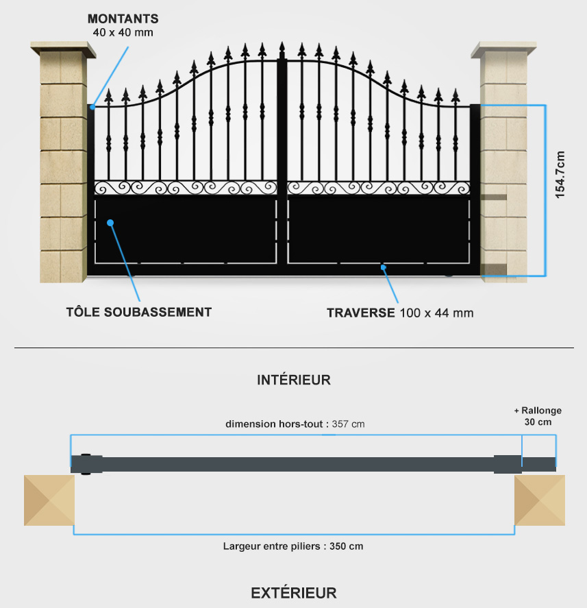 Descriptif détaillé portail coulissant Olympe