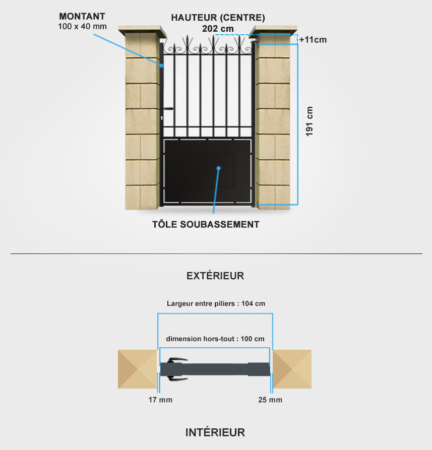 Descriptif détaillé portillon aluminium Olympe
