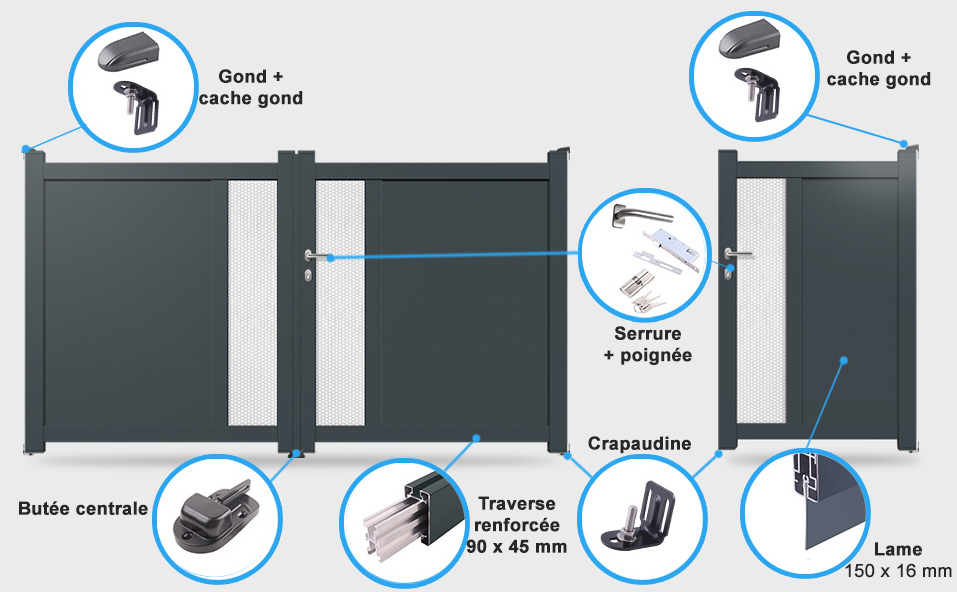 Descriptif détaillé portail battant MD03