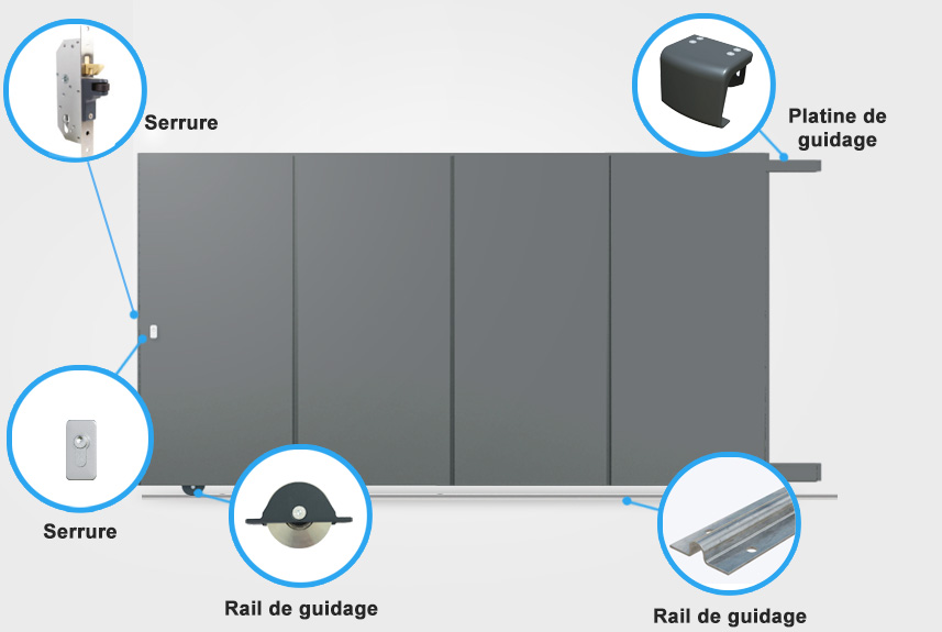 Descriptif détaillé portail coulissant Plenus