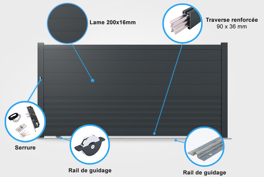 Descriptif détaillé portail coulissant Lotus