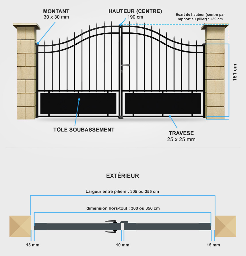 Descriptif détaillé portail battant Lotus