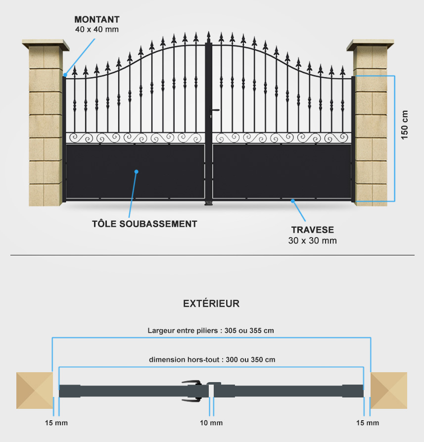 Descriptif détaillé portail battant Lotus