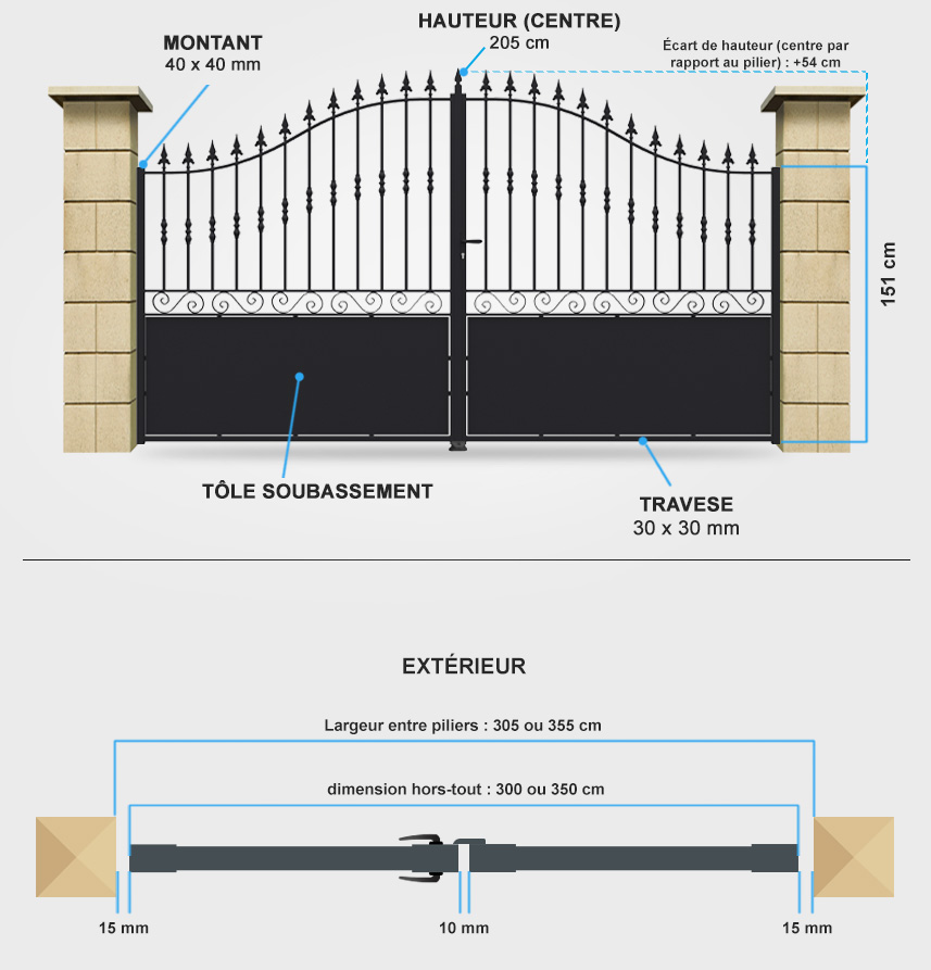 Descriptif détaillé portail battant Lotus