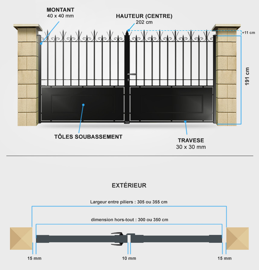 Descriptif détaillé portail battant Lotus