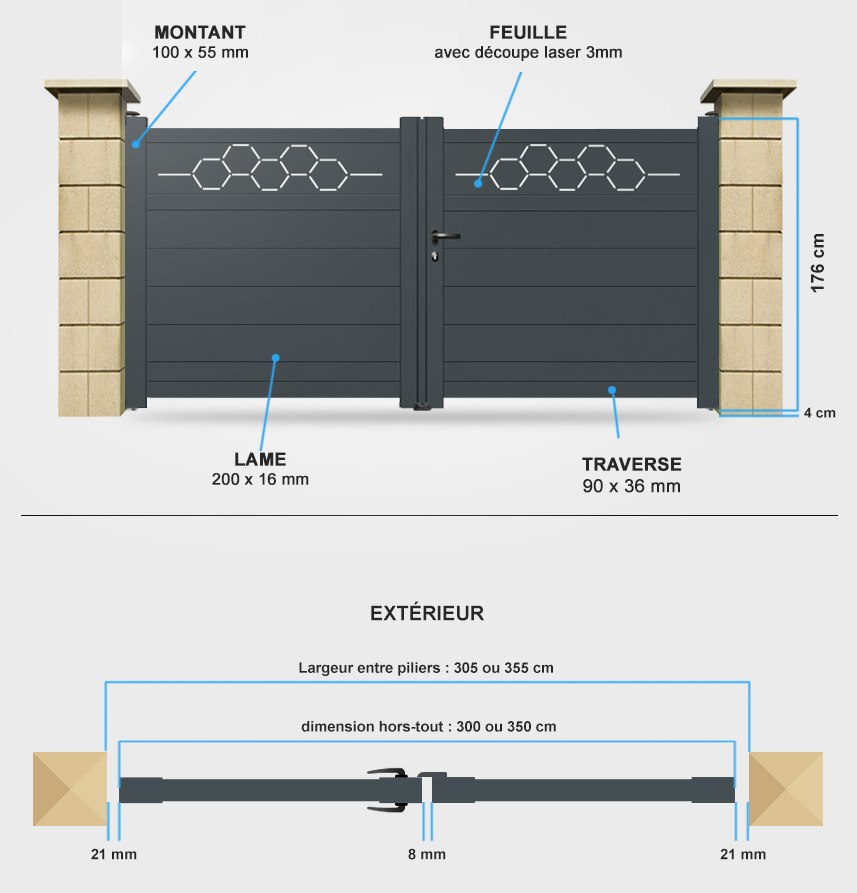 Détails portail battant Lotus Descriptif détaillé portail battant Lotus