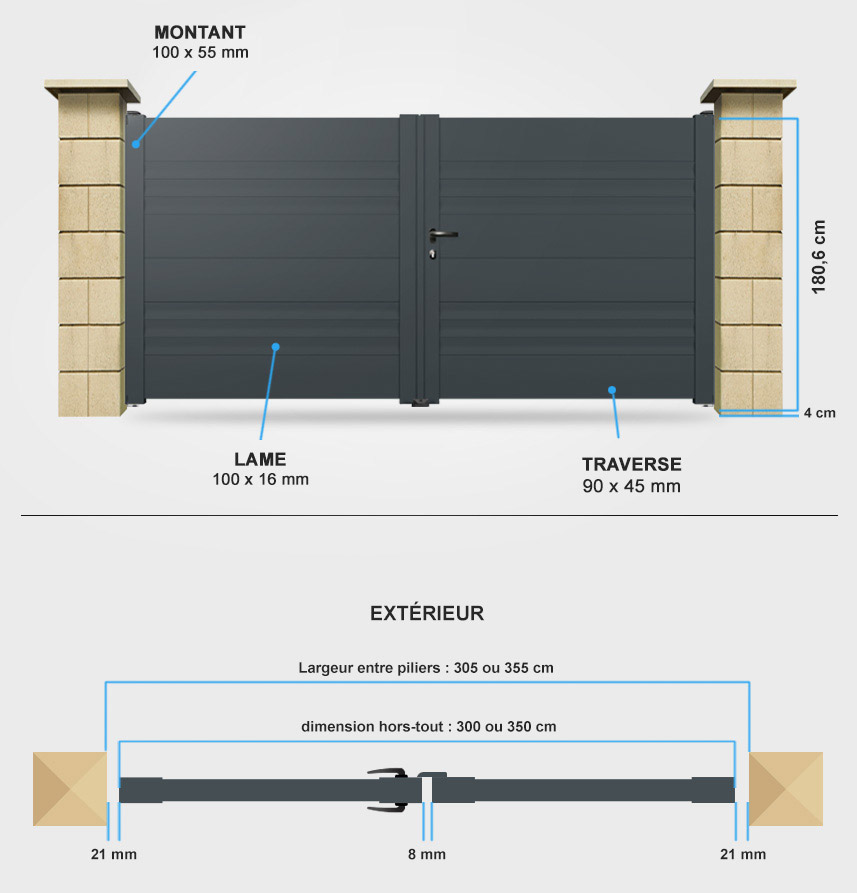 Détails portail battant Lotus Descriptif détaillé portail battant Lotus