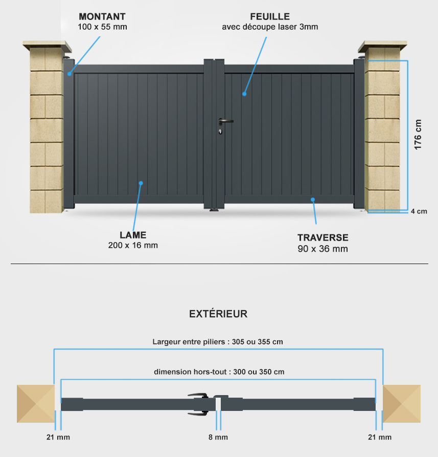 Descriptif détaillé portail battant Lotus