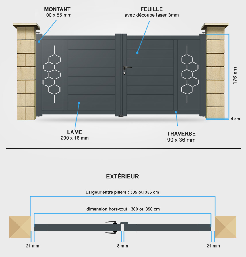 Descriptif détaillé portail battant Lotus