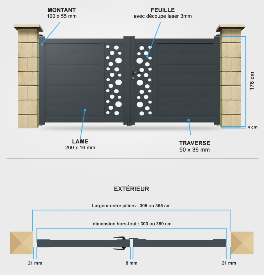 Descriptif détaillé portail battant Lotus