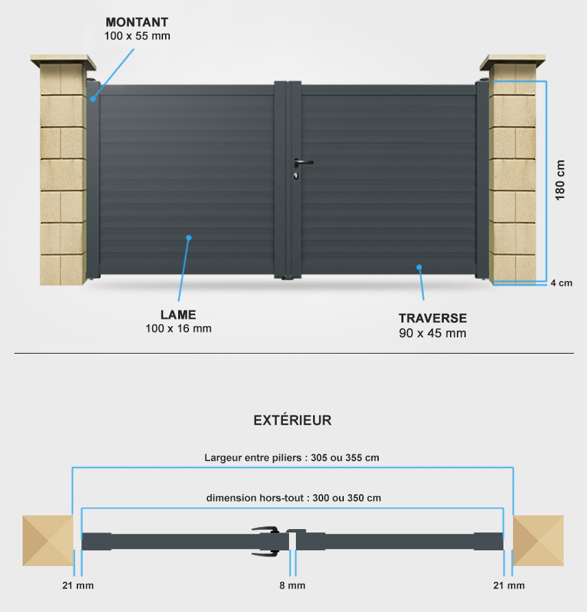Descriptif détaillé portail battant Lotus