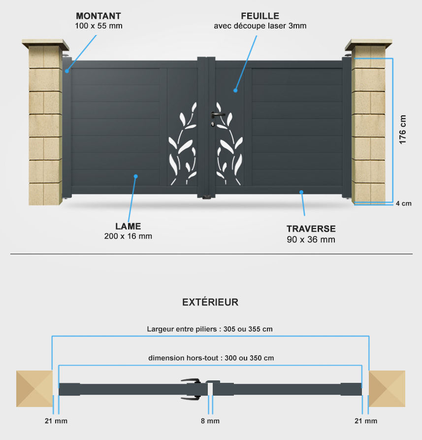 Détails portail battant Bulles-v Descriptif détaillé portail battant Lotus