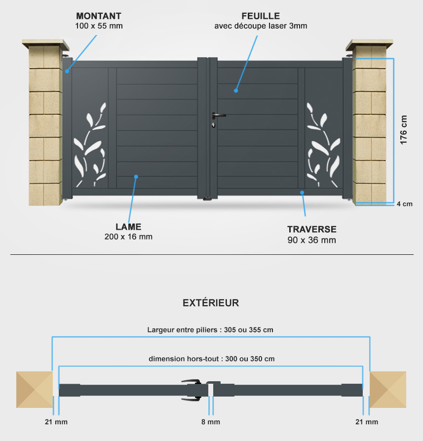 Descriptif détaillé portail battant Lotus