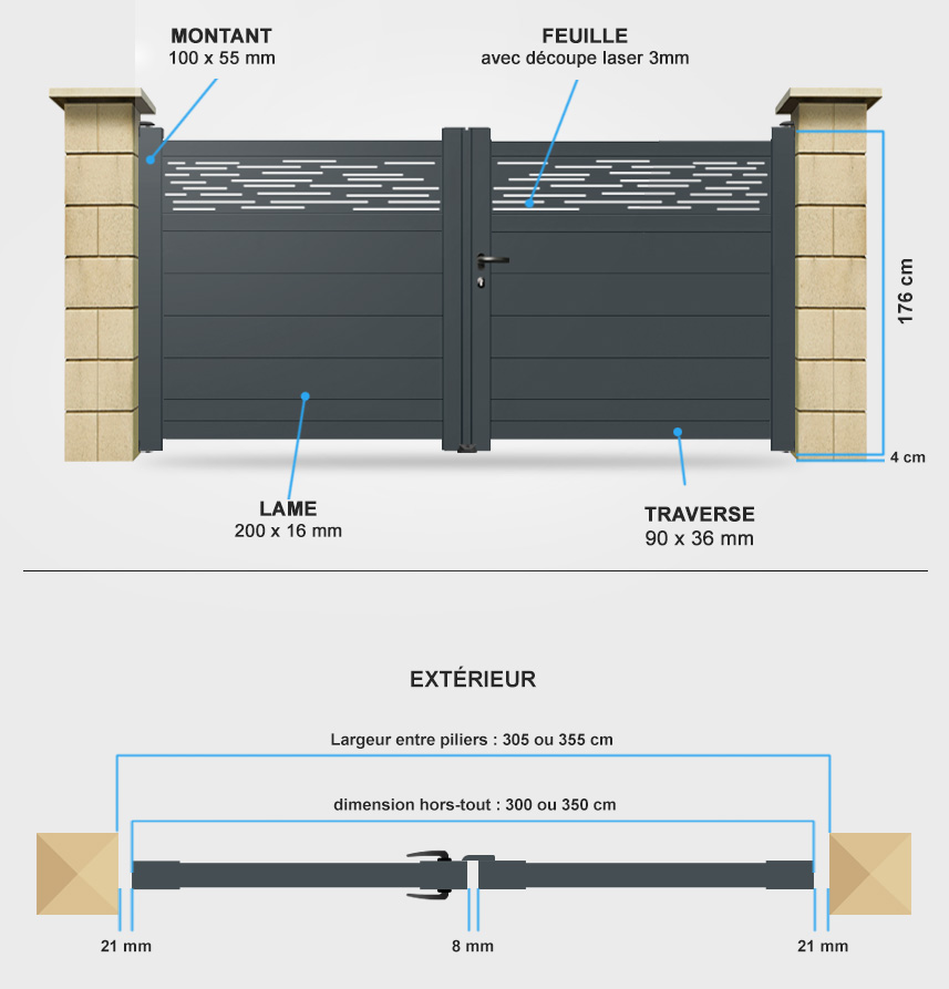 Descriptif détaillé portail battant Lotus