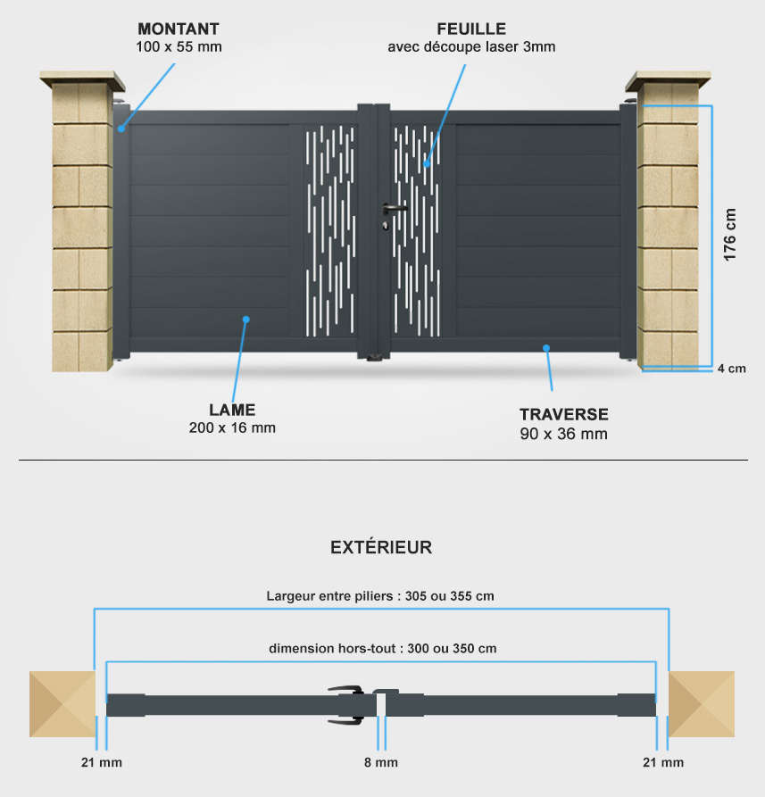 Descriptif détaillé portail battant Lotus