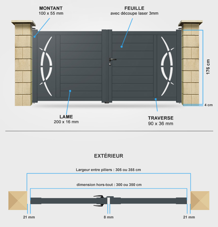 Détails portail battant Lotus Descriptif détaillé portail battant Lotus