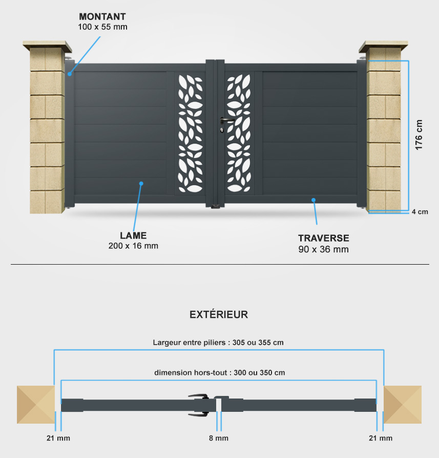 Descriptif détaillé portail battant Lotus