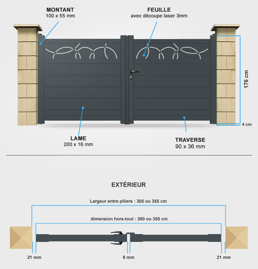Descriptif détaillé portail battant Lotus