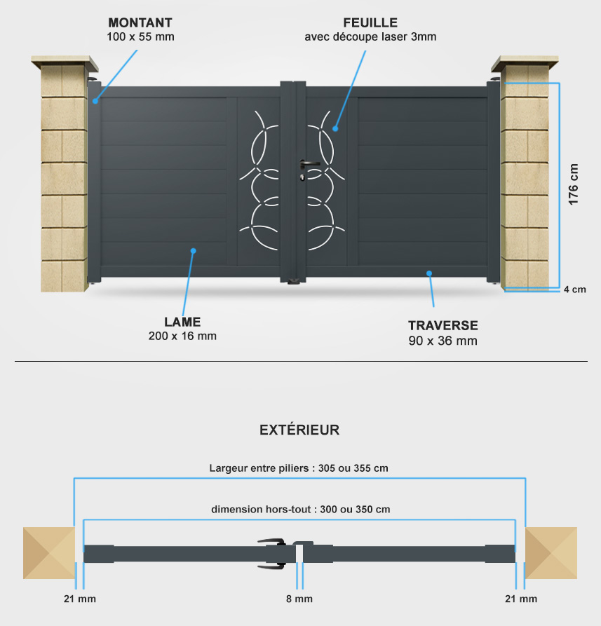 Détails portail battant Bulles-v Descriptif détaillé portail battant Lotus