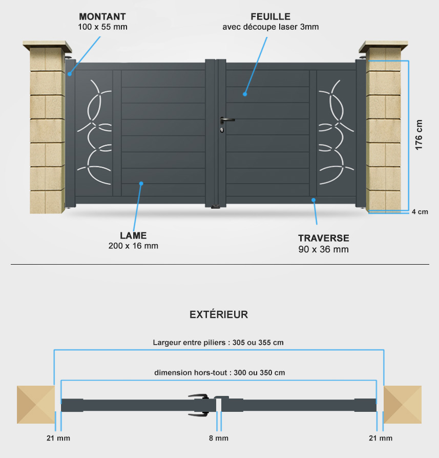 Descriptif détaillé portail battant Lotus
