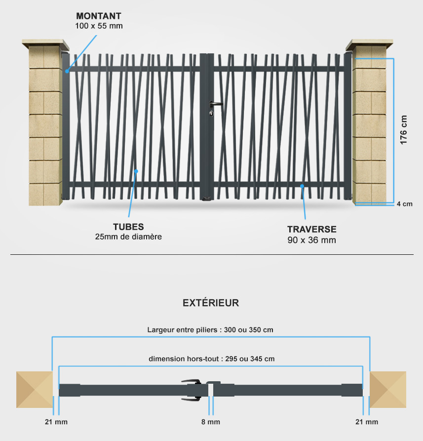 Descriptif détaillé portail battant tradition TR03A