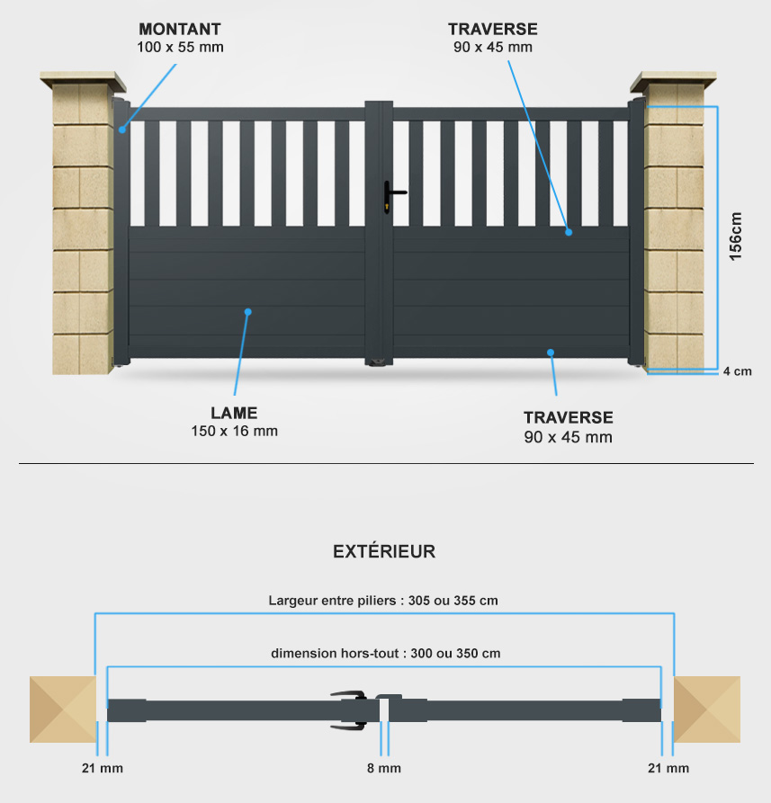 Descriptif détaillé fabrication portail battant valence