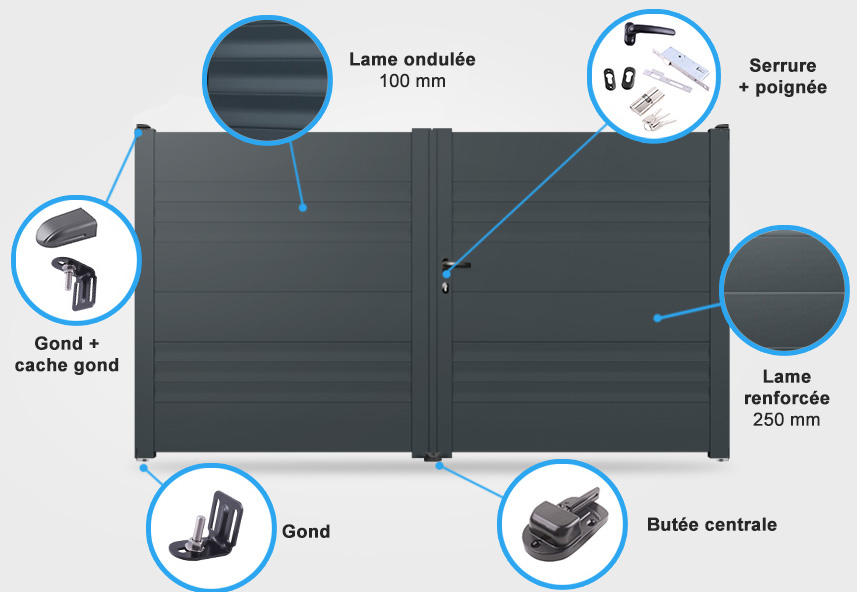 Descriptif détaillé portail battant Lotus
