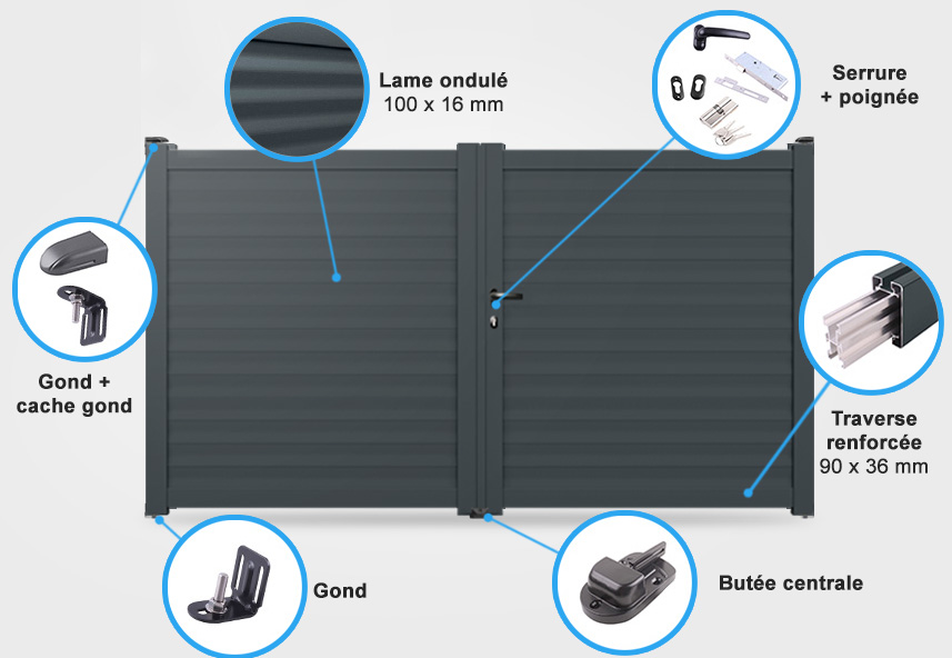 Descriptif détaillé portail battant Lotus
