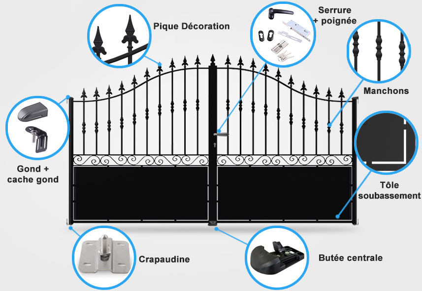 Descriptif détaillé portail battant Lotus
