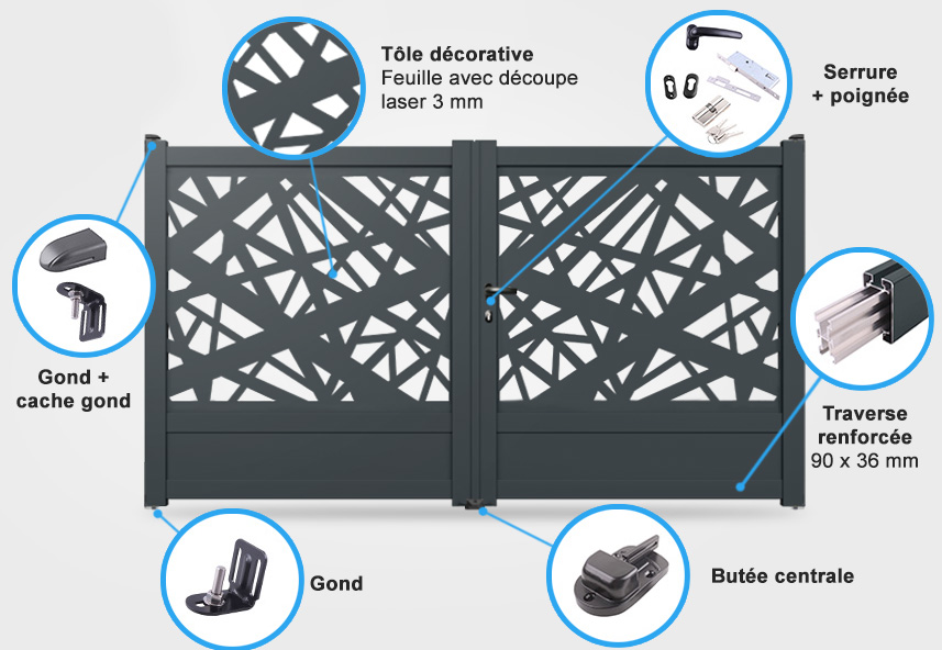 Descriptif détaillé portail battant Lotus