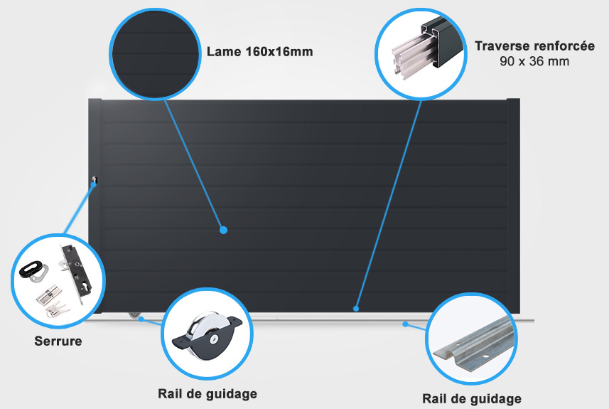 Descriptif détaillé portail coulissant Lotus