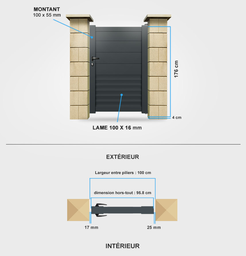 Descriptif détaillé portillon aluminium Lotus