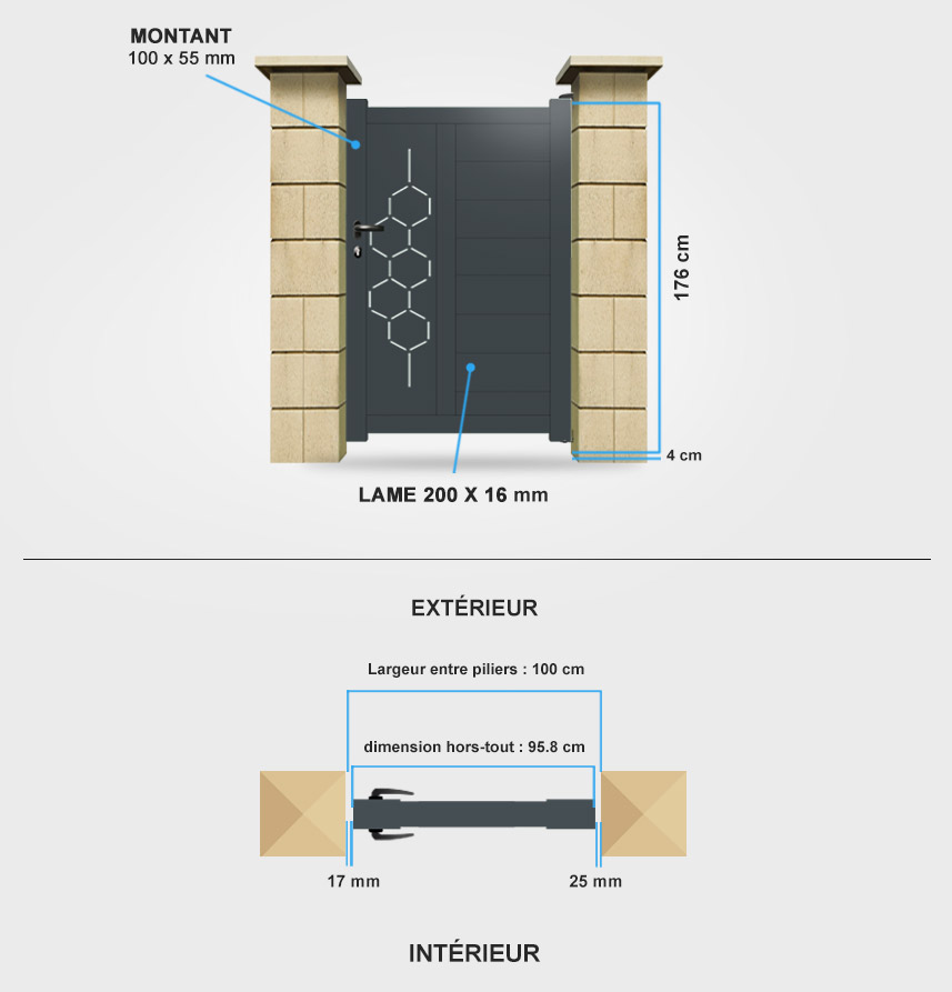 Descriptif détaillé portillon aluminium Lotus