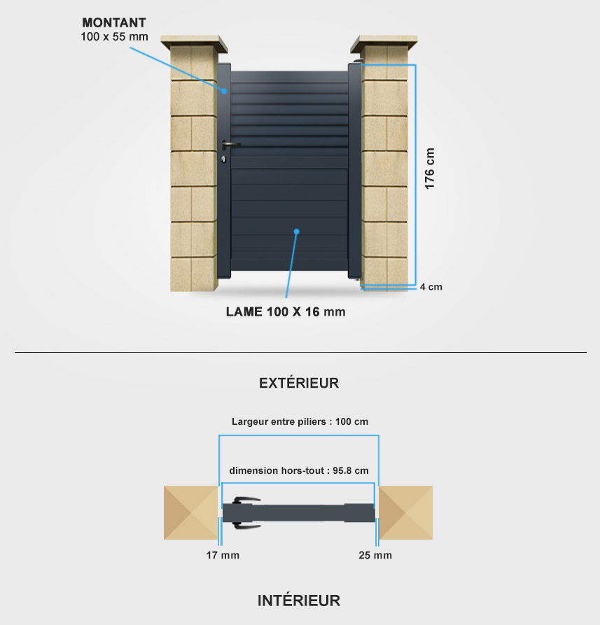 Descriptif détaillé portillon aluminium Lotus