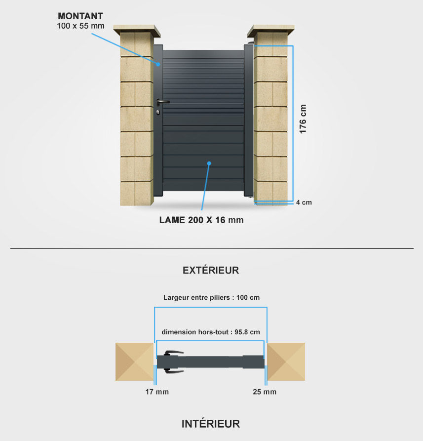 Descriptif détaillé portillon aluminium Lotus