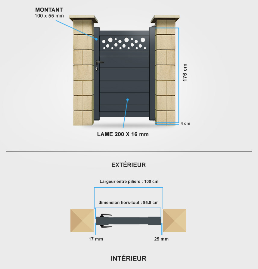Descriptif détaillé portillon aluminium Lotus