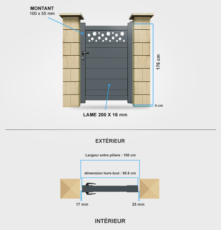 Descriptif détaillé portillon aluminium Lotus