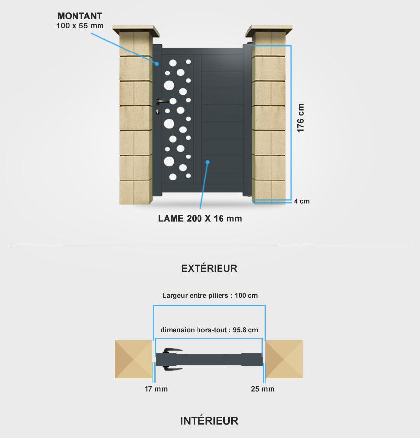 Descriptif détaillé portillon aluminium Lotus