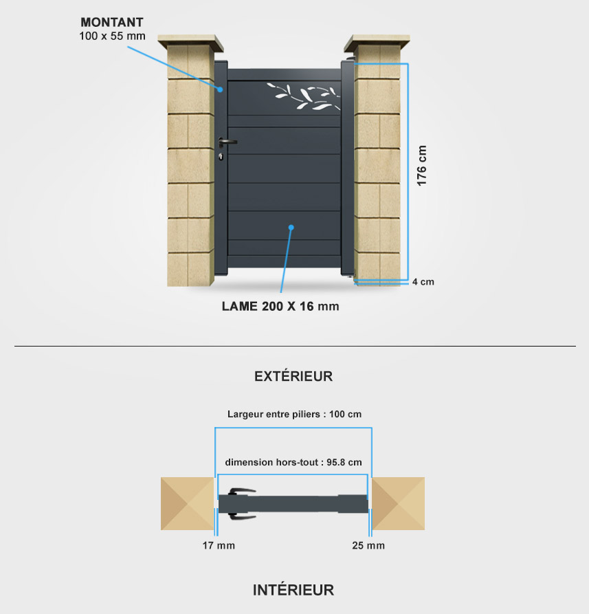 Descriptif détaillé portillon aluminium Lotus