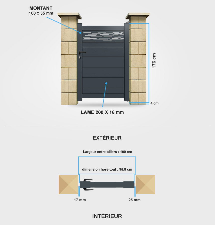 Descriptif détaillé portillon aluminium Lotus