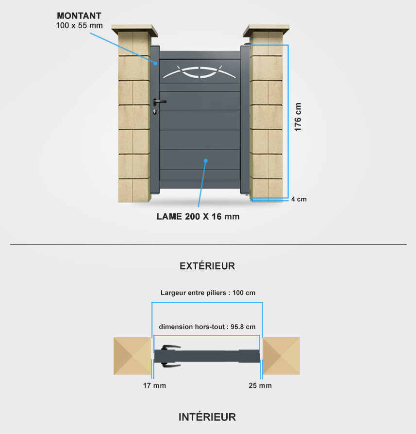 Descriptif détaillé portillon aluminium Lotus