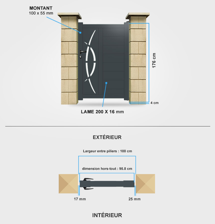 Descriptif détaillé portillon aluminium Lotus