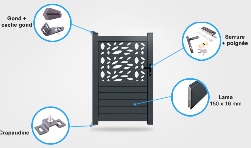 Descriptif détaillé portail coulissant Lotus