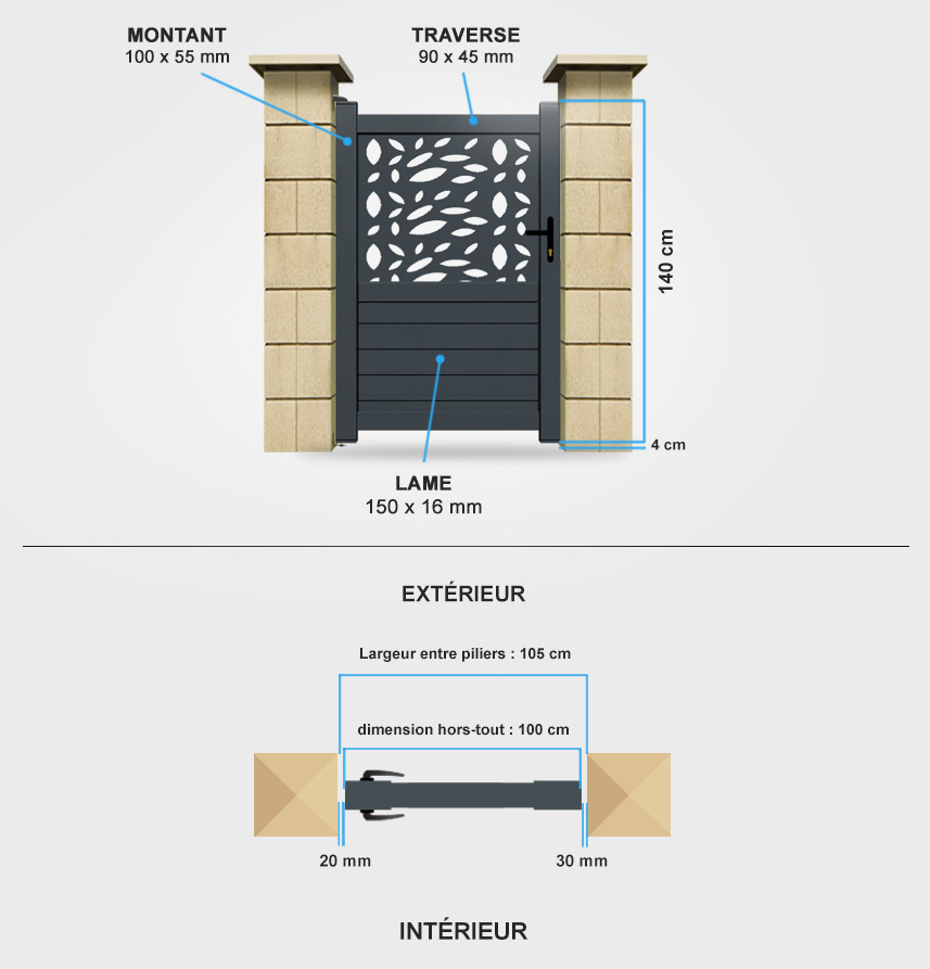 Descriptif détaillé portillon aluminium Lotus