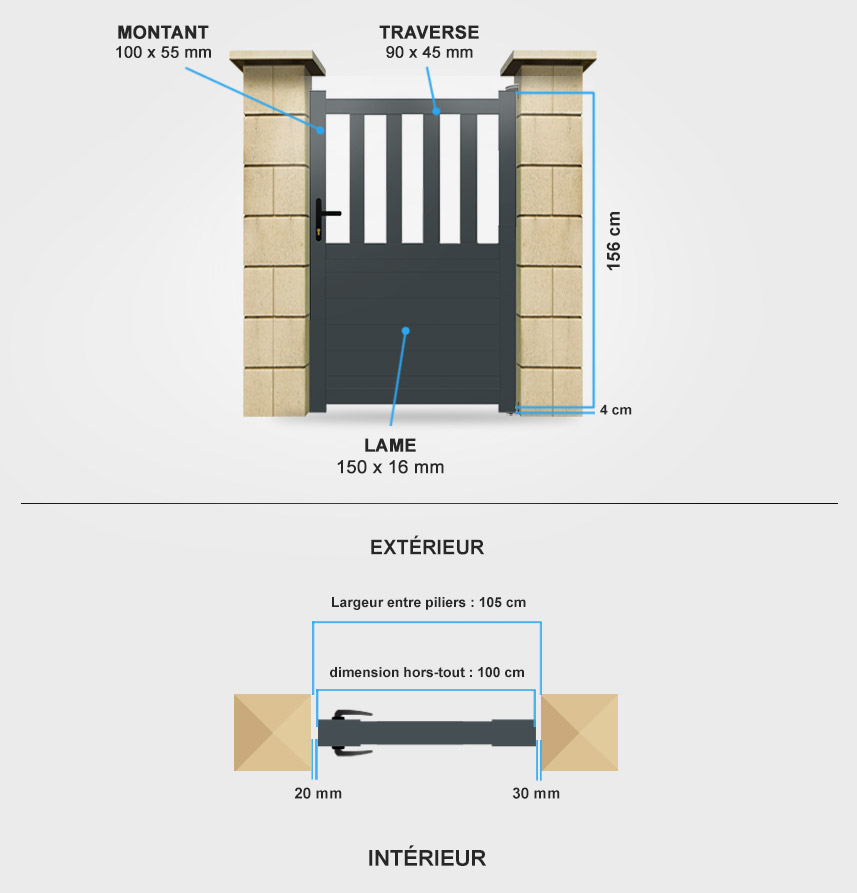 Descriptif détaillé portillon aluminium SM14