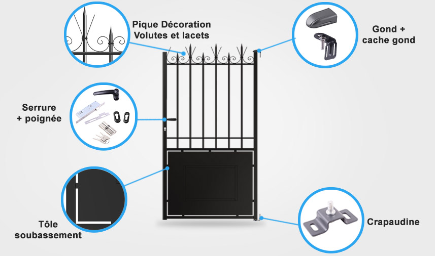 Descriptif détaillé portail coulissant Olympe