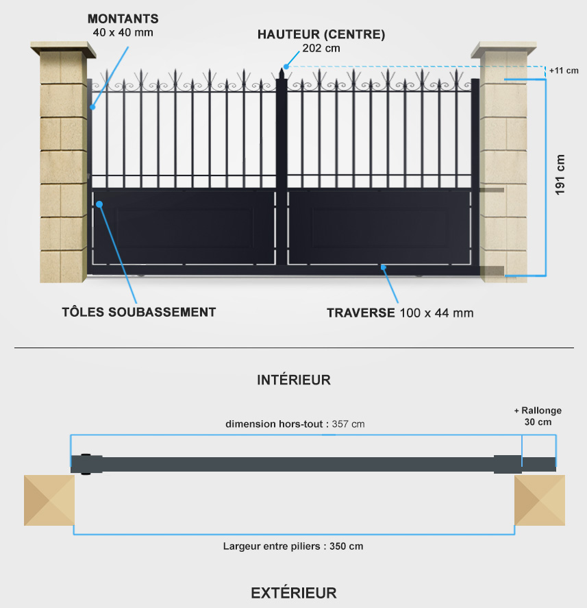 Descriptif détaillé portail coulissant Olympe