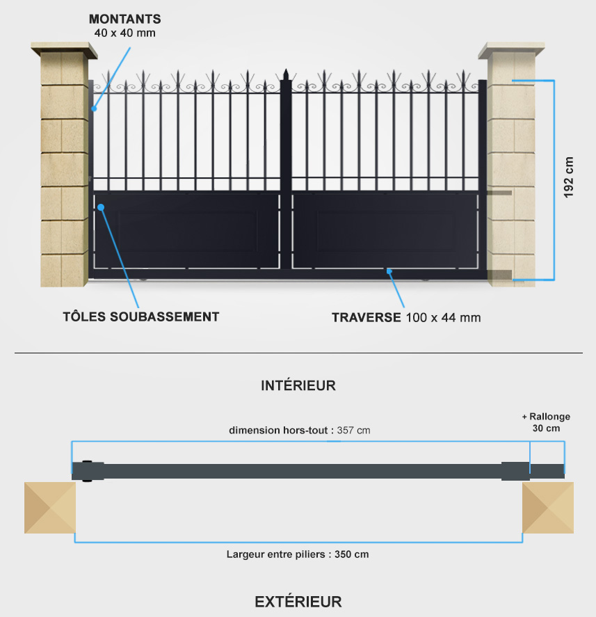 Descriptif détaillé portail coulissant Olympe