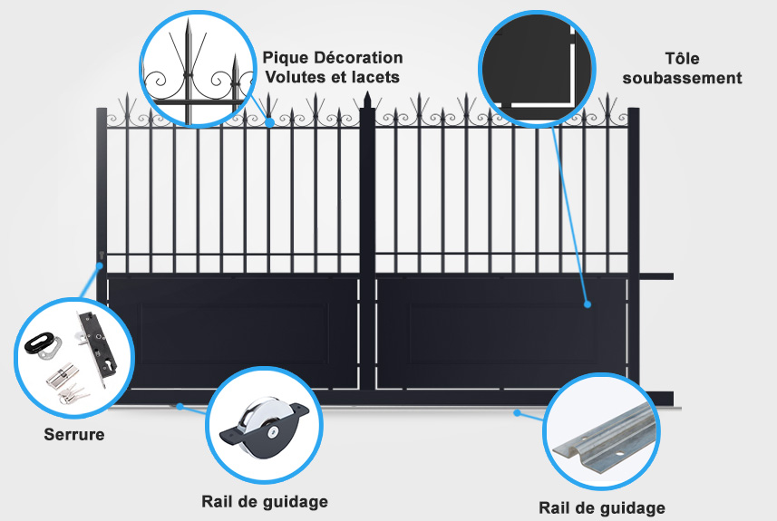 Descriptif détaillé portail coulissant Olympe