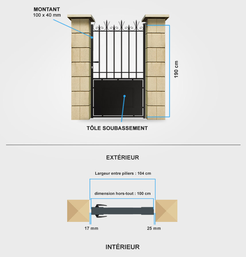 Descriptif détaillé portillon aluminium Olympe